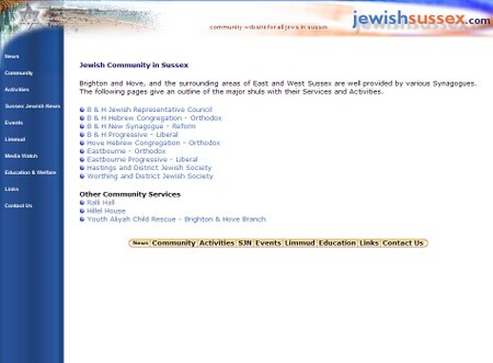 About Jewish Sussex