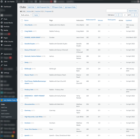 Clubs in Dashboard